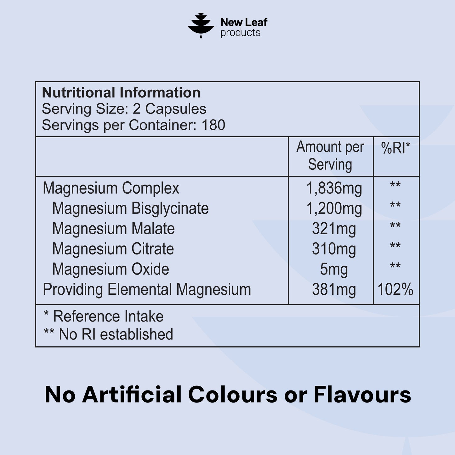Magnesium 4in1 Complex | 360 Capsules