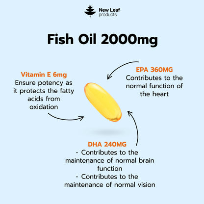 Omega 3 Fish Oil + Vitamin E Softgel Capsules