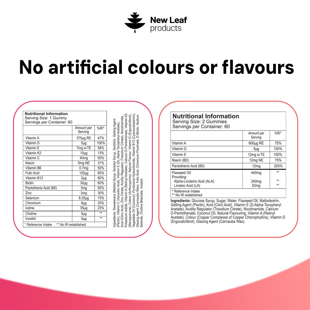 Children's Essentials bundle nutritional information
