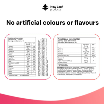 Children's Essentials bundle nutritional information