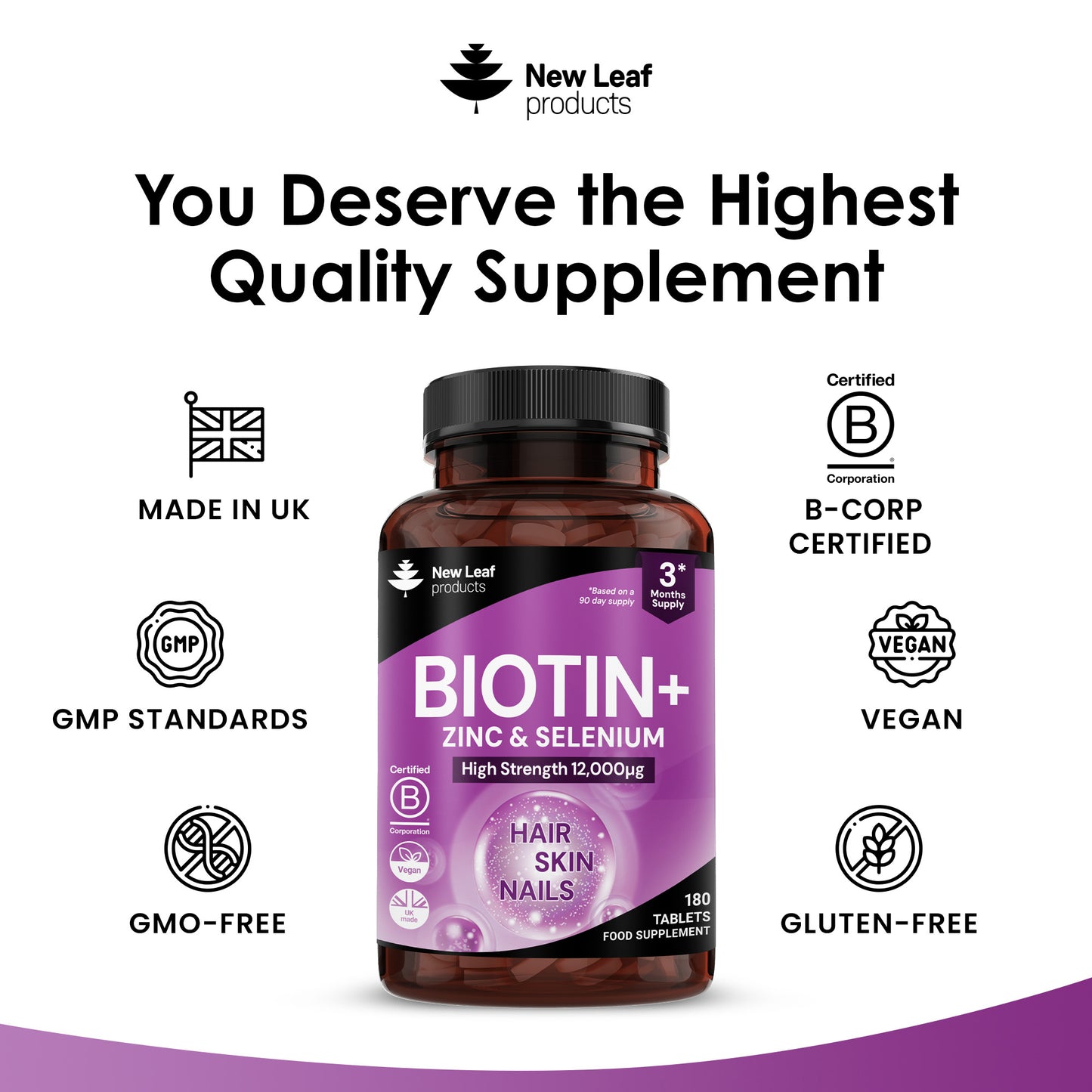 Biotin+ Vitamin B7 Tablets 180 Fill