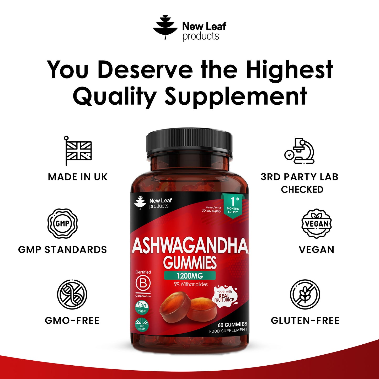 Ashwagandha Gummies