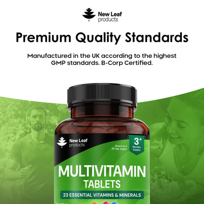 Multivitamins Minerals Tablets