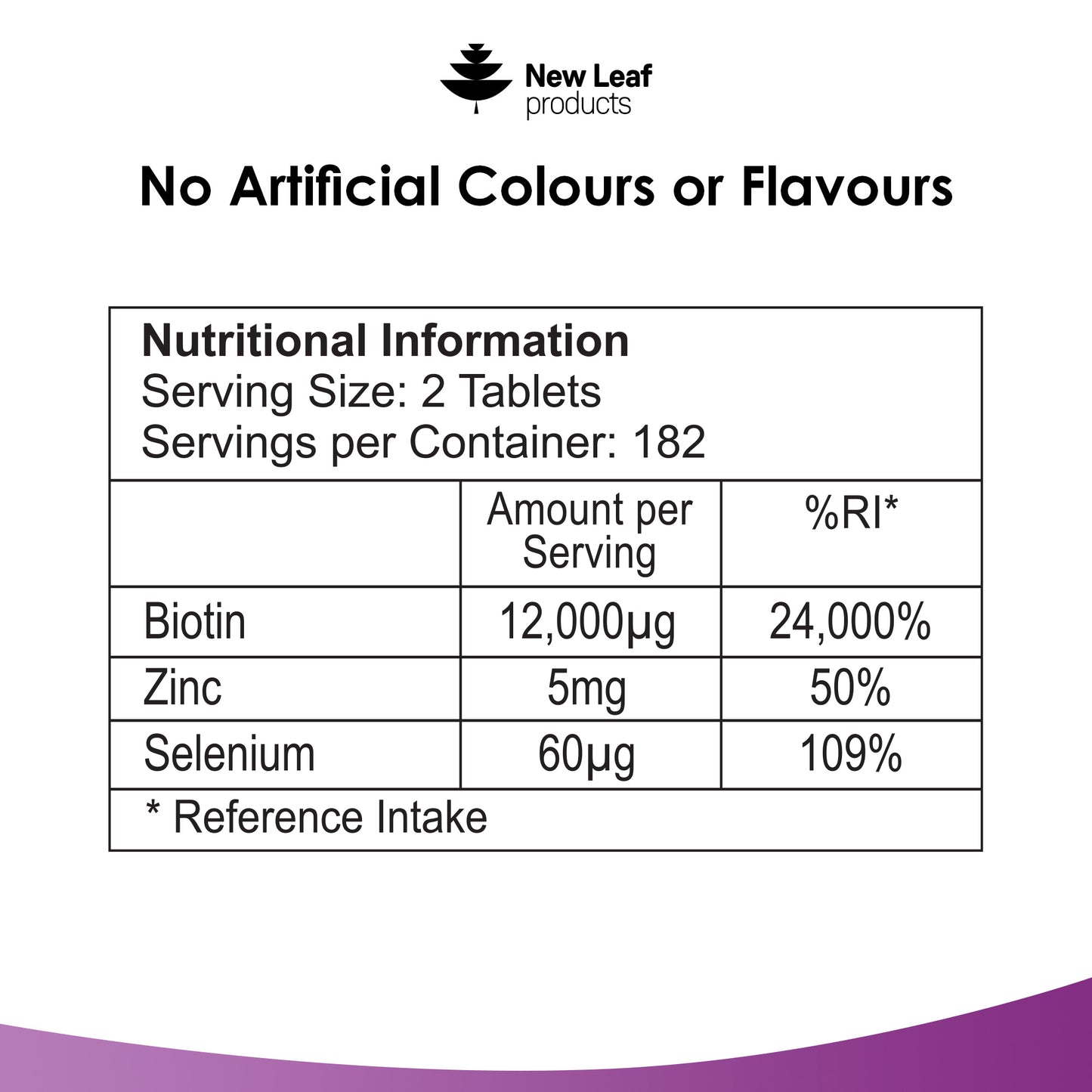Biotin+ Vitamin B7 Tablets 365 Fill