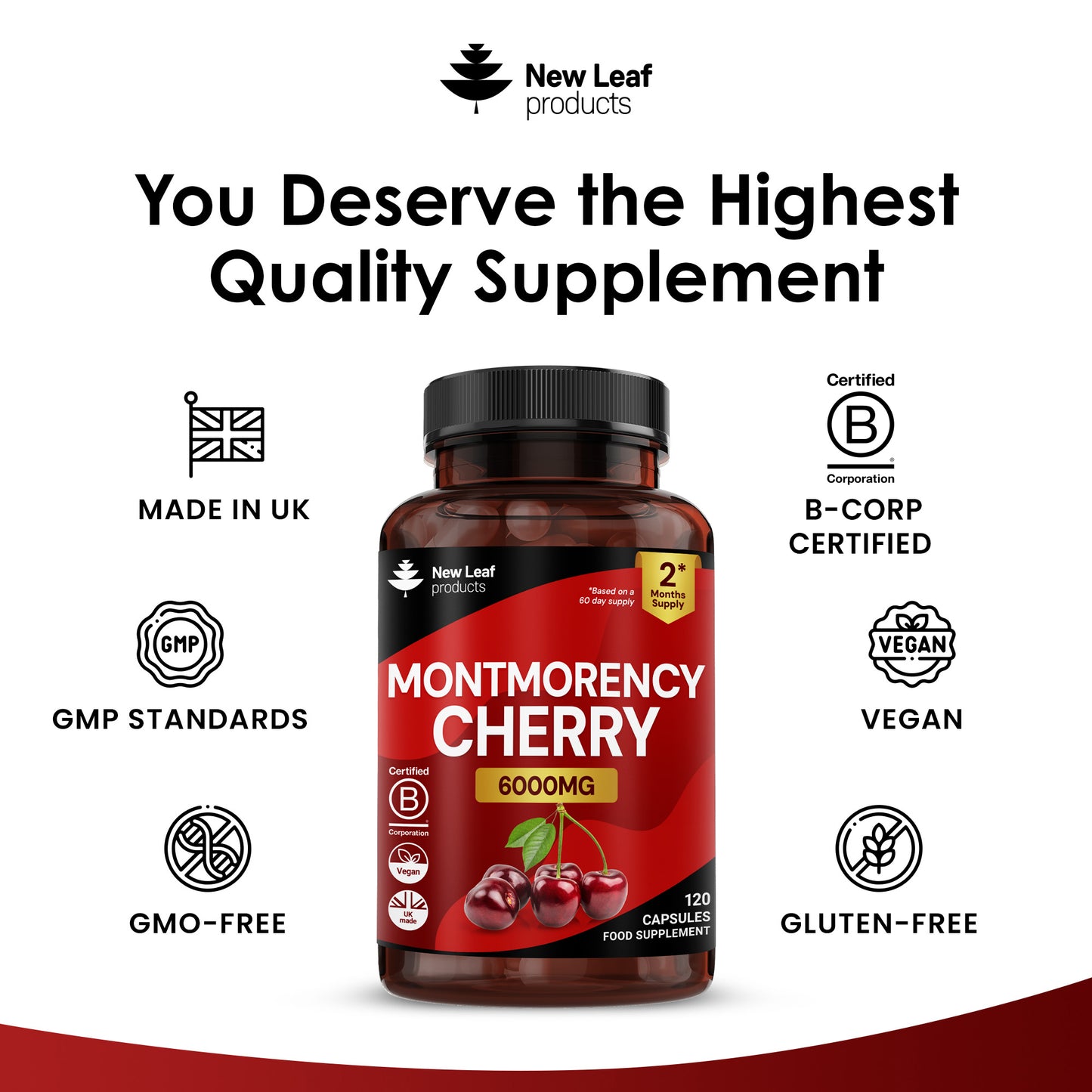 Montmorency Cherry Capsules