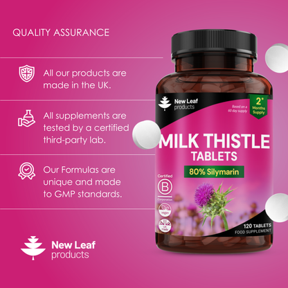 Milk Thistle Tablets 365 Fill