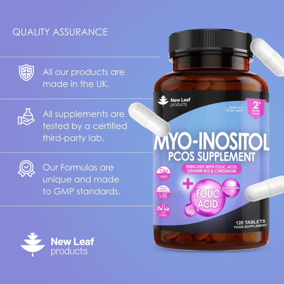 Myo-Inositol PCOS Capsules