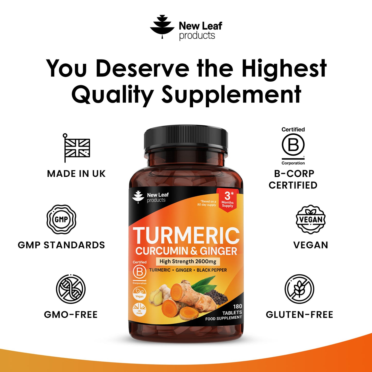 Turmeric, Curcumin, Ginger Tablets 180 Fill