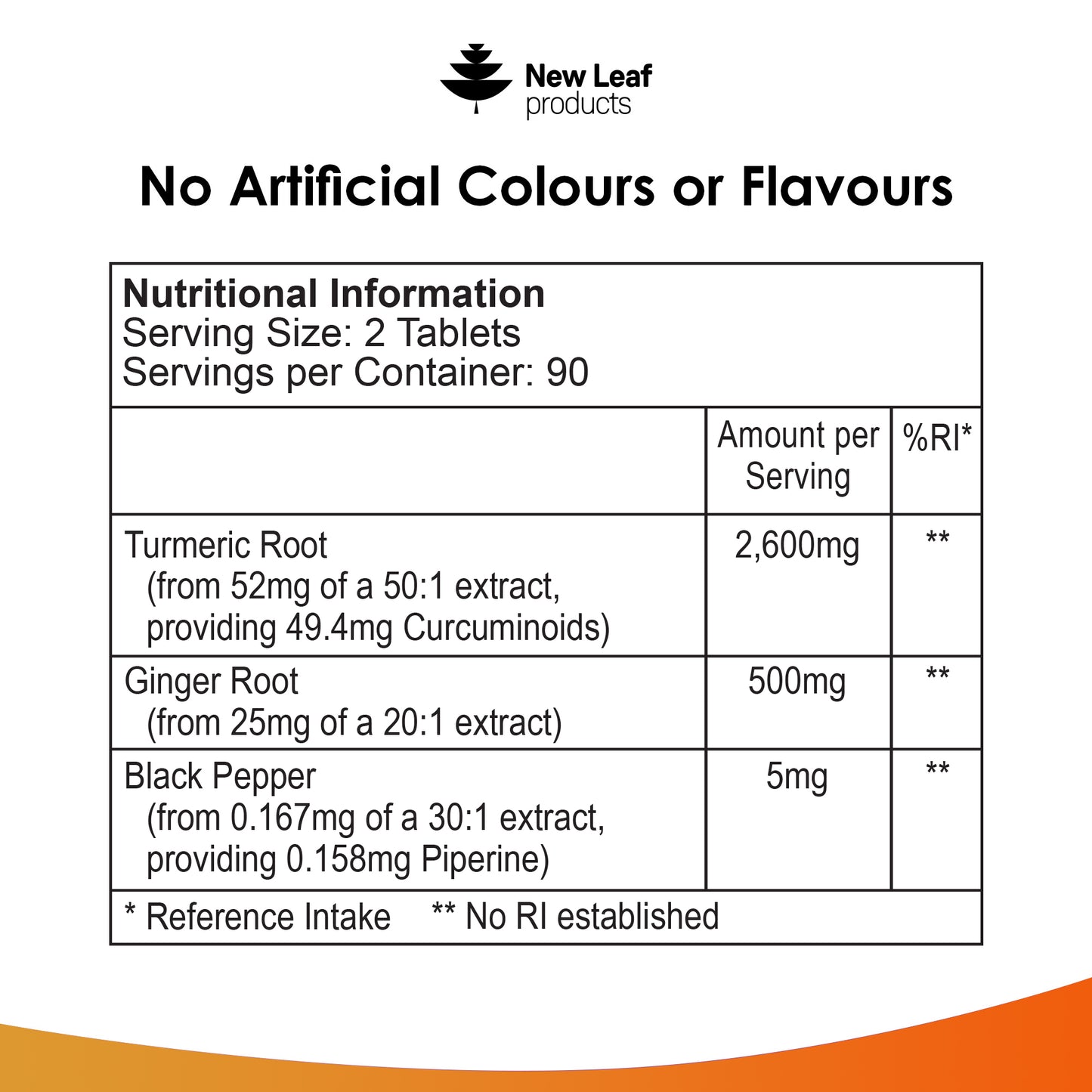 Turmeric, Curcumin, Ginger Tablets 180 Fill