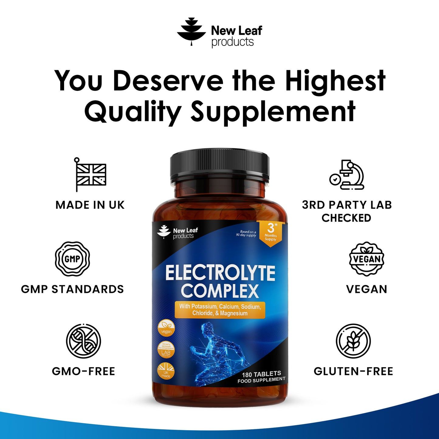 Electrolytes Complex - 180 High Strength Electrolyte Tablets - Enriched with Essential Minerals