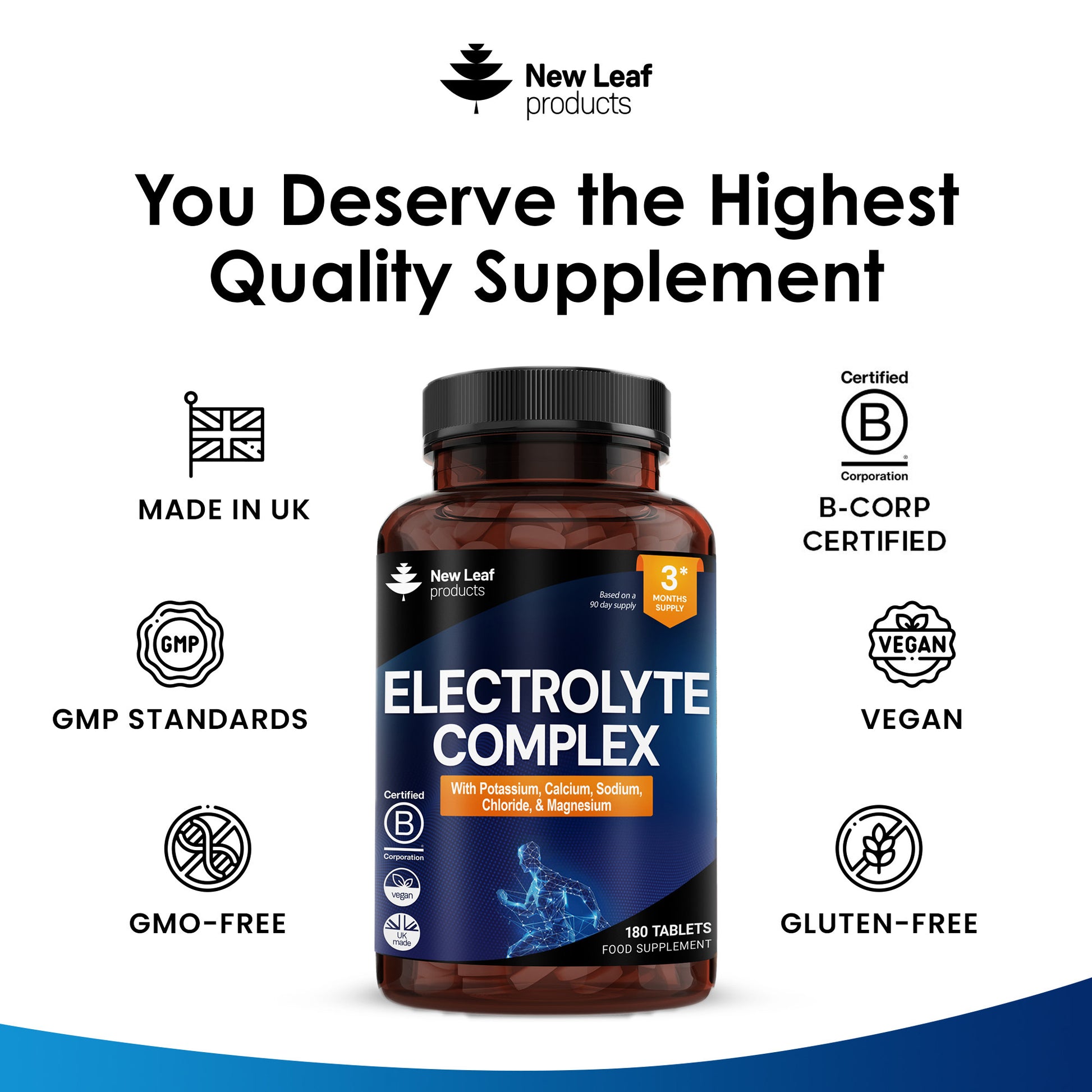 Electrolyte Complex with Potassium, Calcium, Sodium, Chloride, Magnesium Tablets