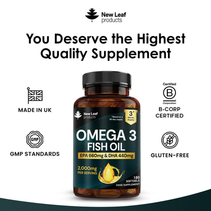 Omega-3 Fish Oil Softgel Capsules
