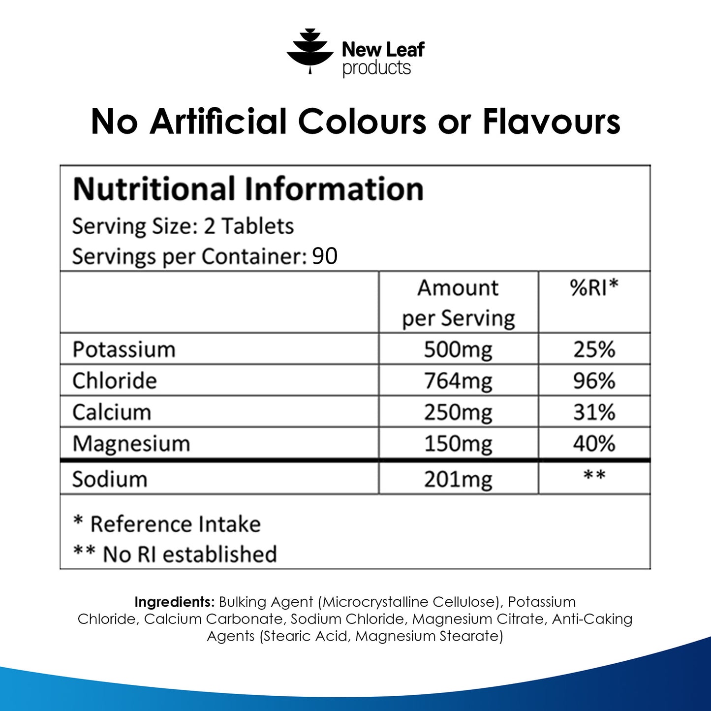 Electrolyte Complex with Potassium, Calcium, Sodium, Chloride, Magnesium Tablets