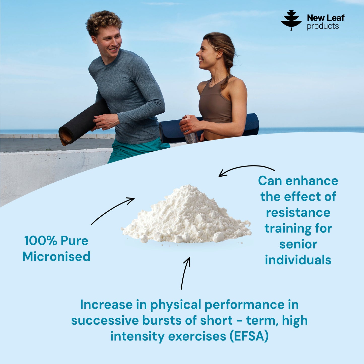 Creatine Monohydrate | 350g Powder
