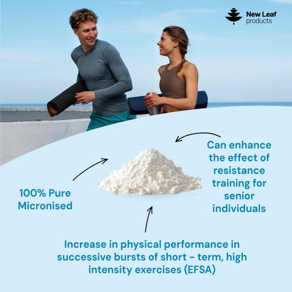 Creatine Monohydrate | 350g Powder