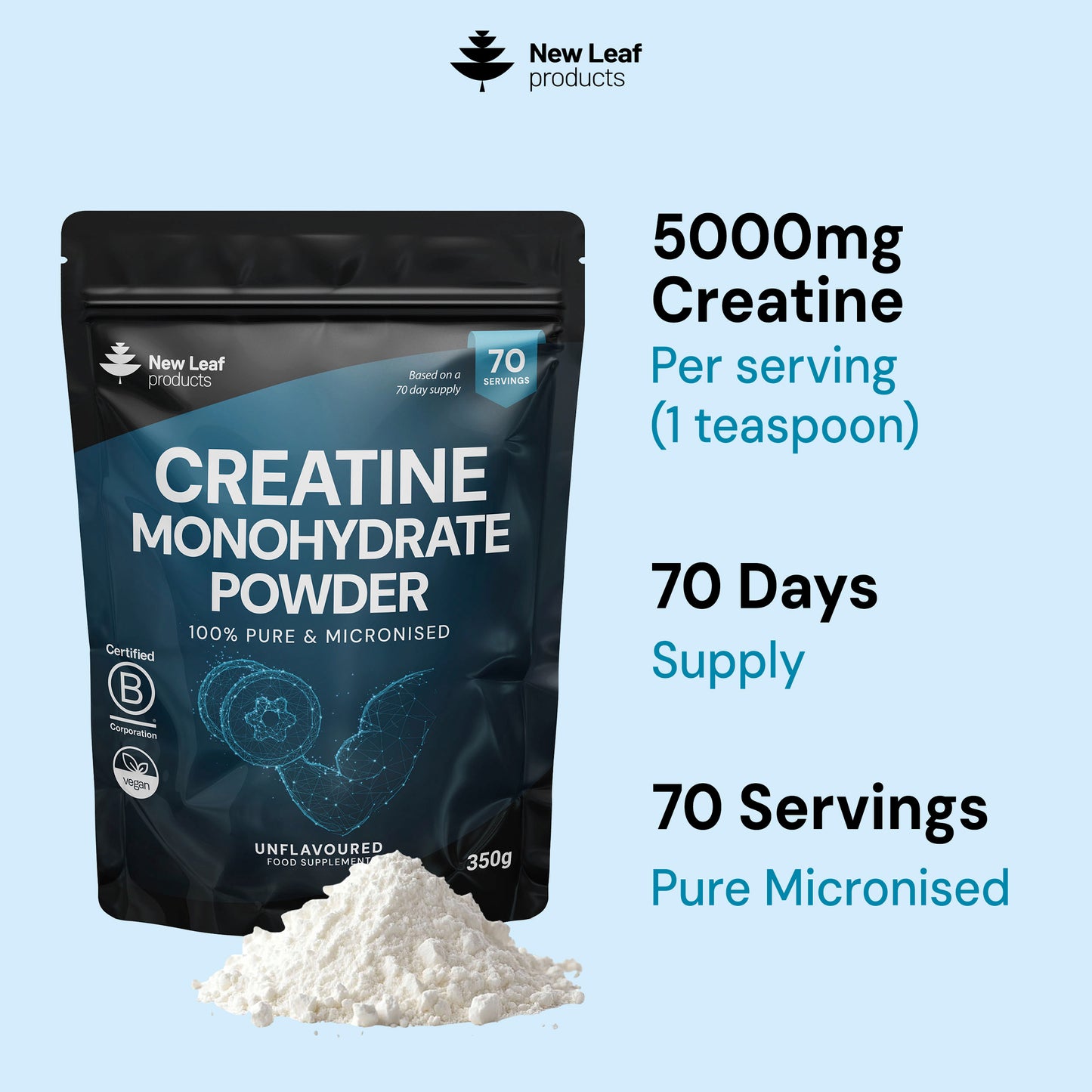 Creatine Monohydrate | 350g Powder