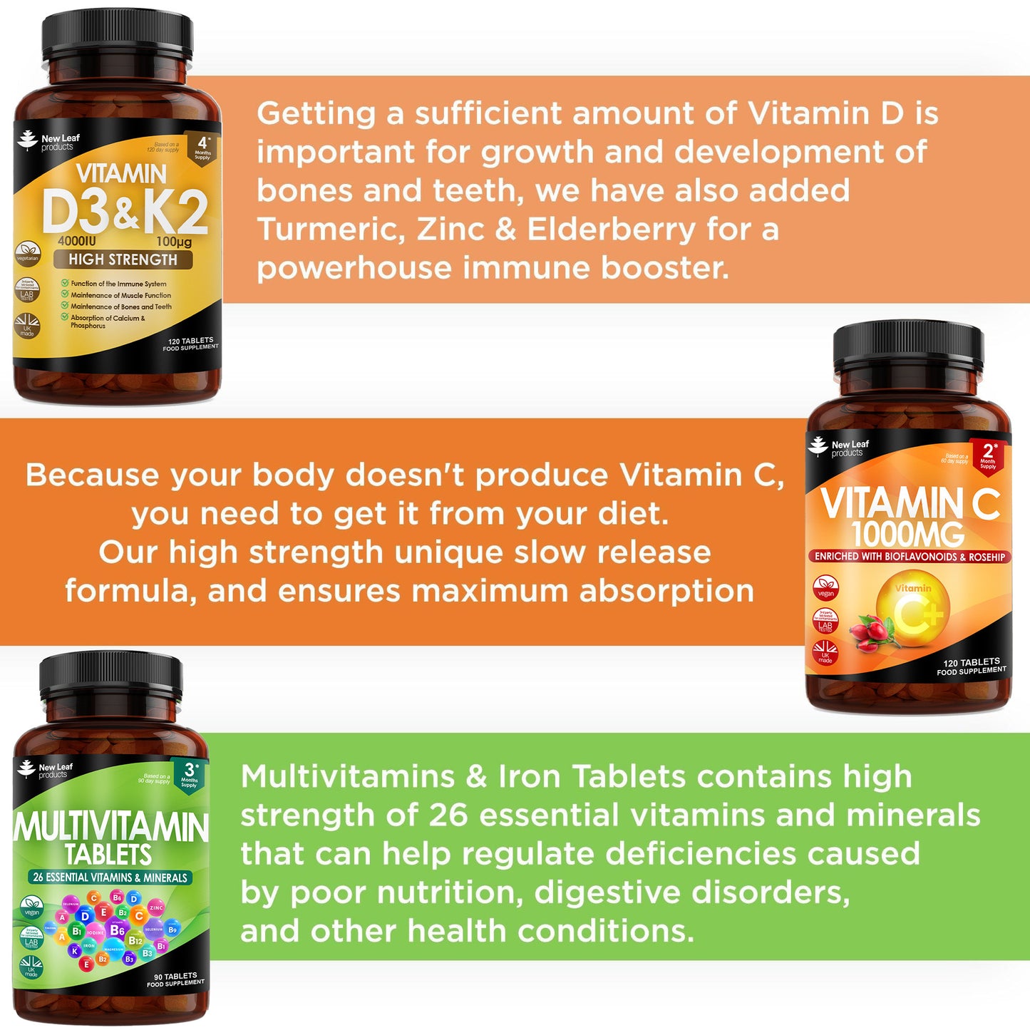 Essential Wellbeing Bundle - Vitamin C, Vitamin D3 & K2, Multivitamin Tablets