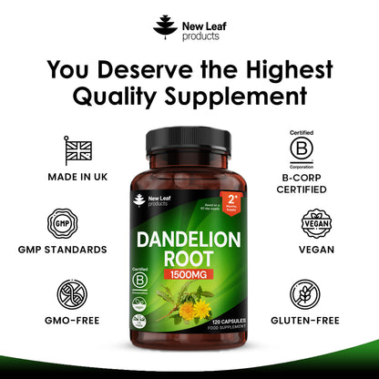 Dandelion Root Capsules