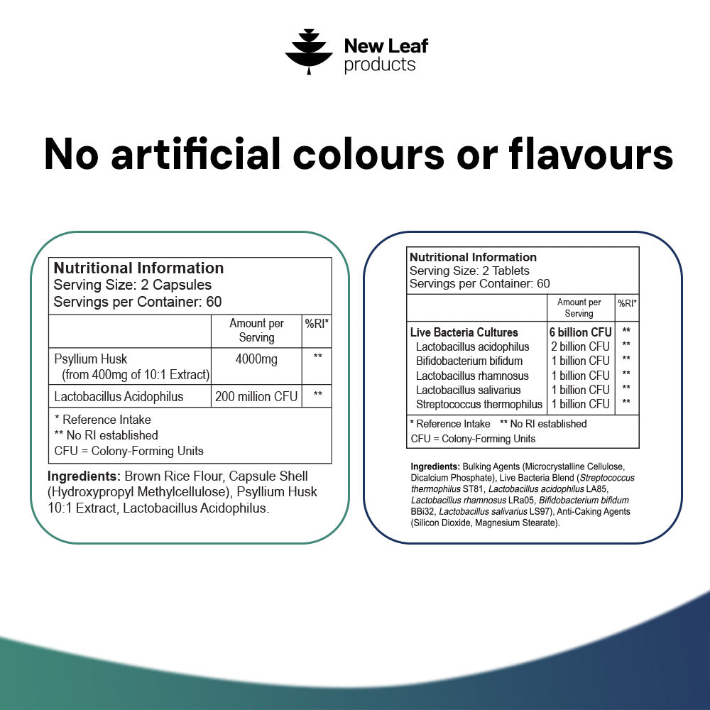 Gut Health Essentials bundle nutritional information