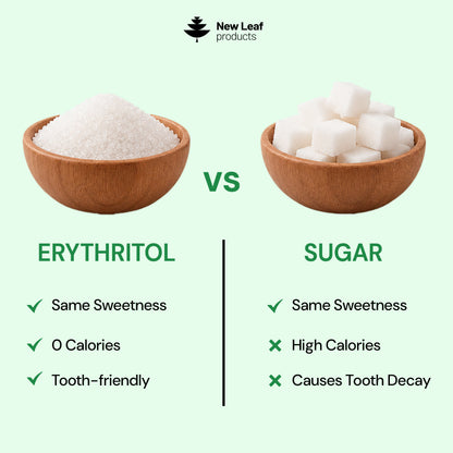 Erythritol | 1Kg Powder