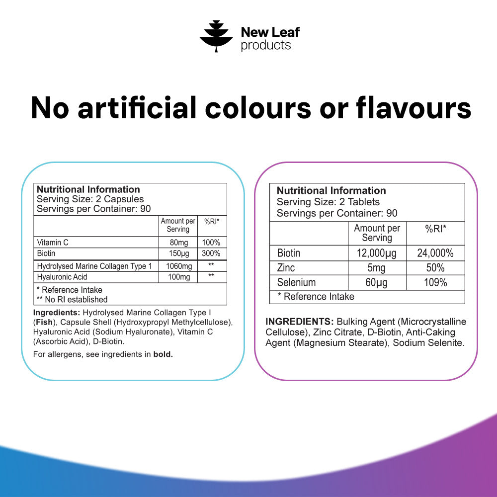 Hair Skin & Nails Essentials Bundle bundle nutritional information