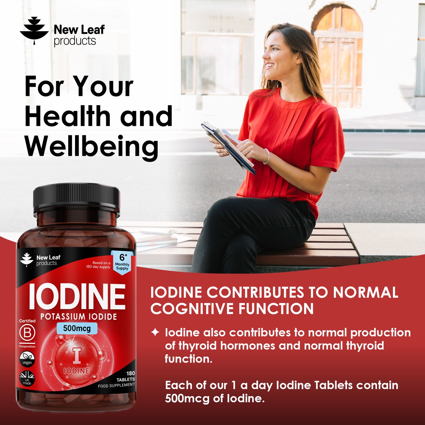 Iodine Supplement Tablets