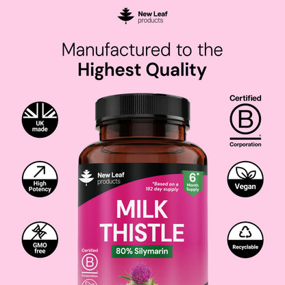 Milk Thistle | 365 Tablets