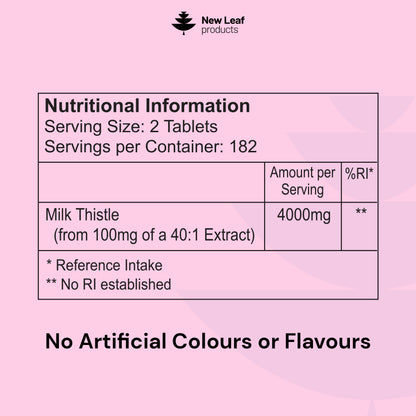 Milk Thistle | 365 Tablets