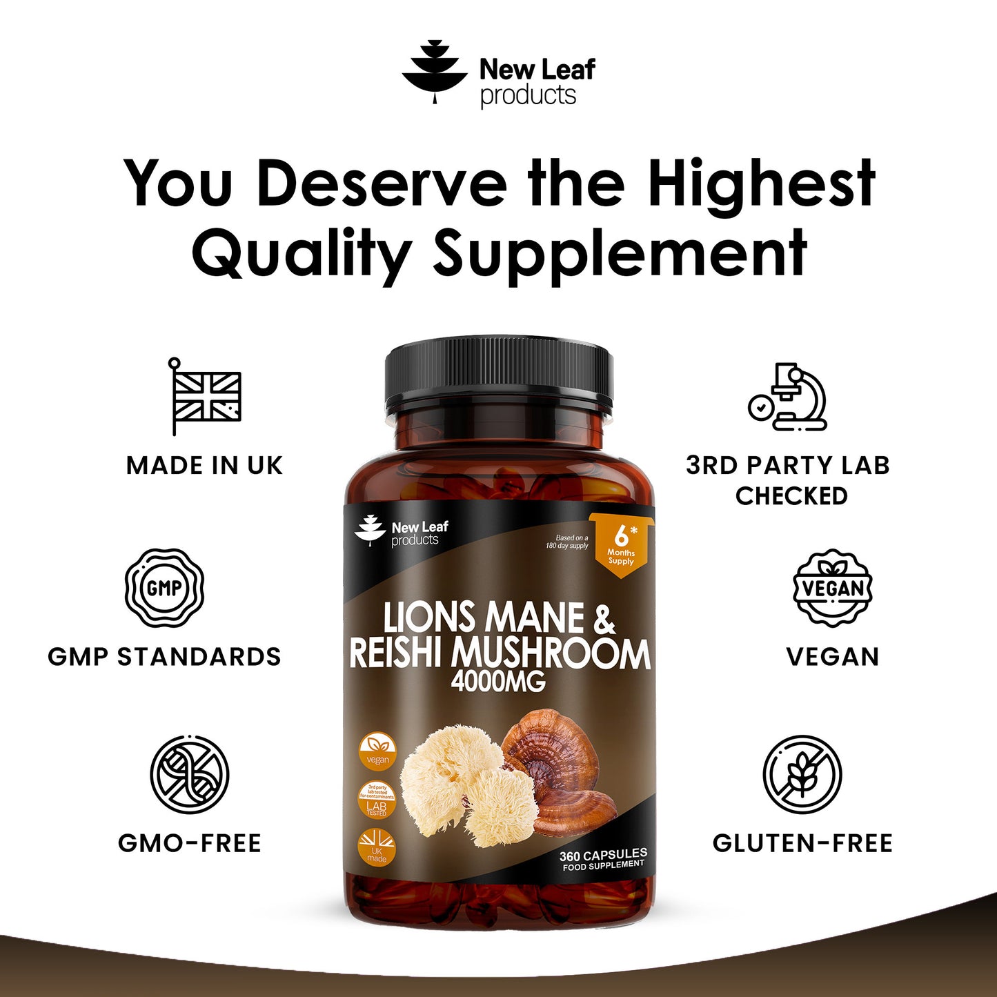 Lion's Mane & Reishi Mushroom | 360 Capsules