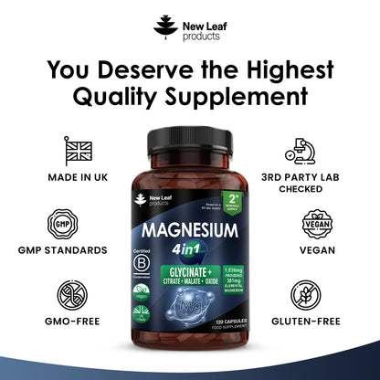 Magnesium Complex Glycinate, Citrate, Malate, Oxide Capsules.