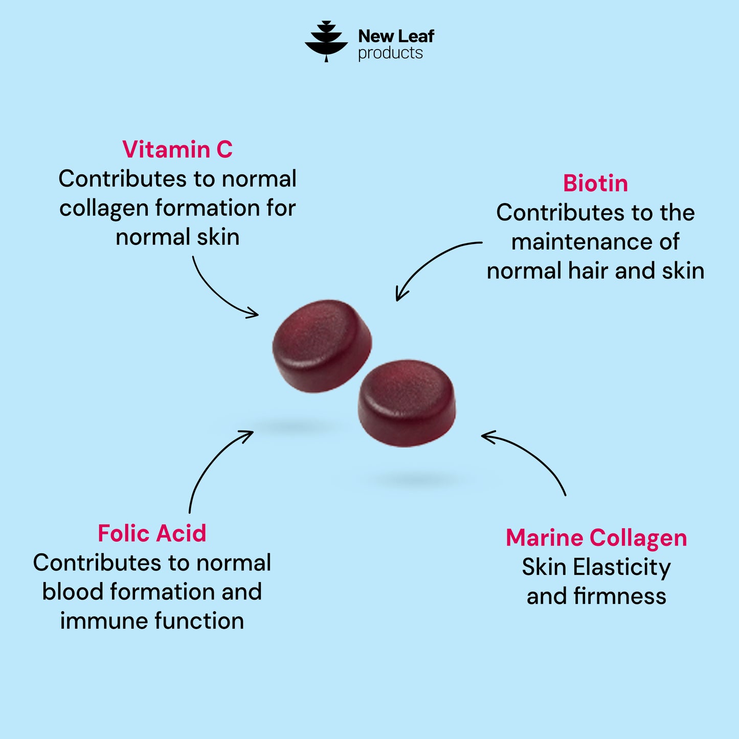 Marine Collagen + Vitamin C, Folic Acid & Biotin | 60 Gummies