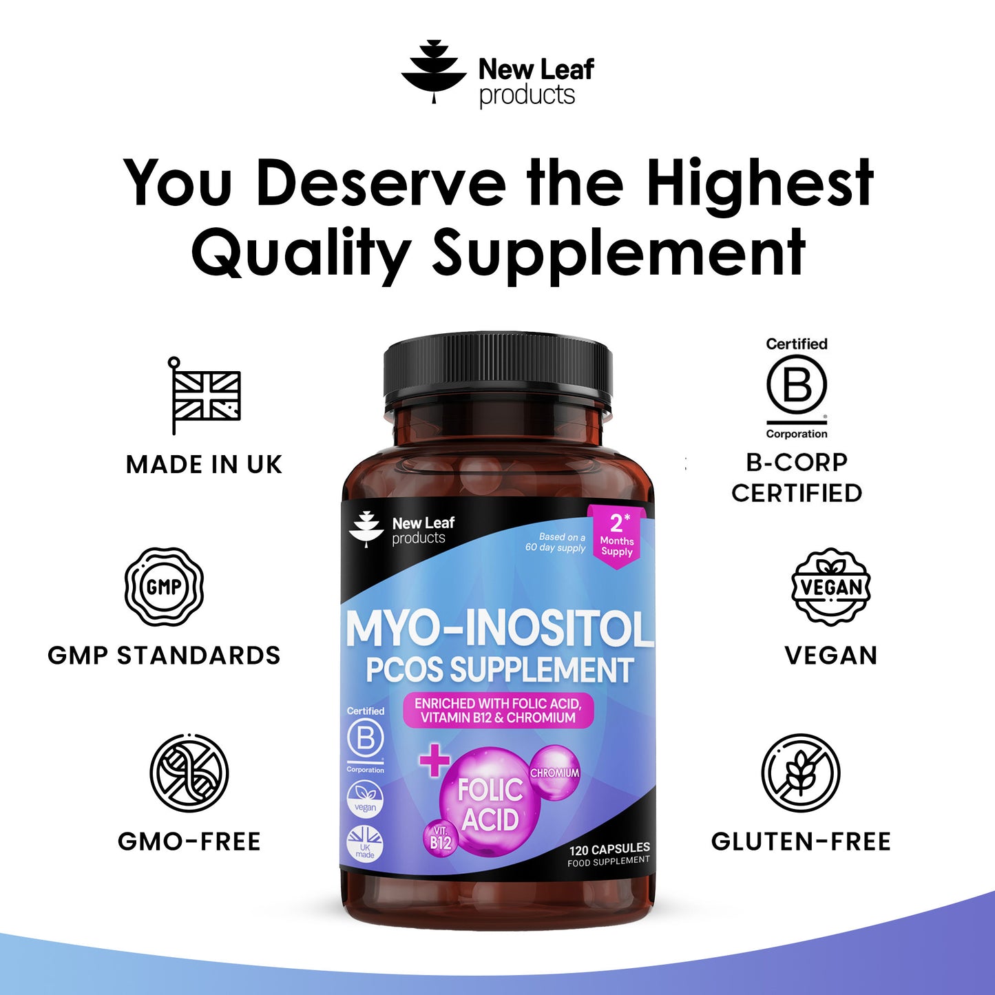 Myo-Inositol PCOS Capsules