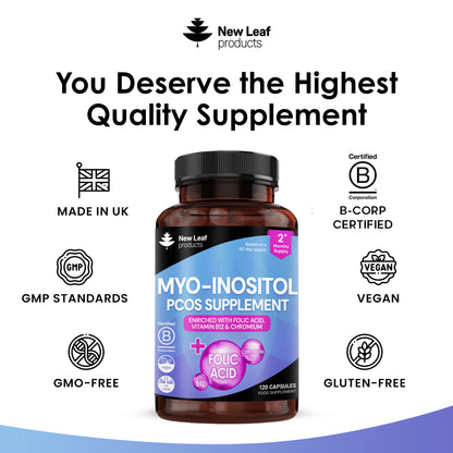 Myo-Inositol PCOS Capsules