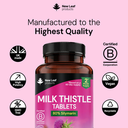 Milk Thistle | 120 Tablets