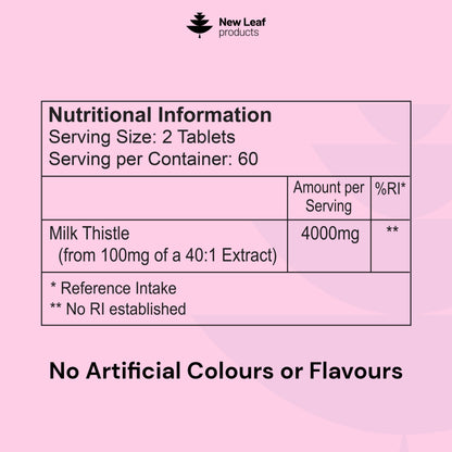 Milk Thistle | 120 Tablets