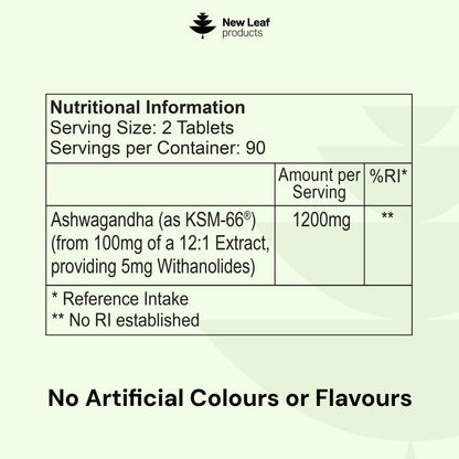 Ashwagandha KSM-66 | 180 Tablets