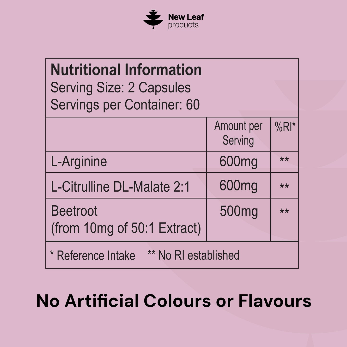 L-Arginine & L-Citrulline Complex