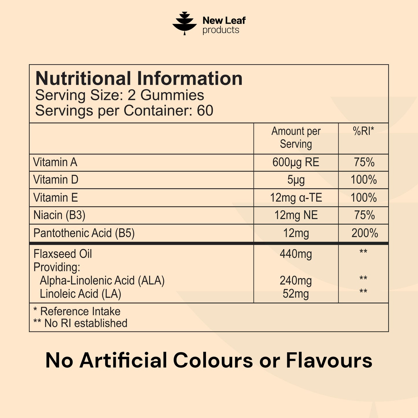 Kids Omega 3-6-9 | 120 Gummies