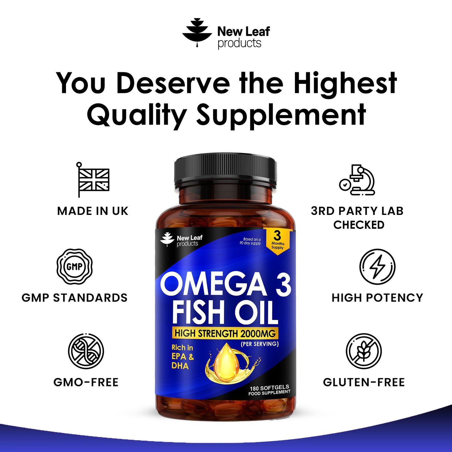 Omega 3 Supplements 2000mg Softgels - High Strength Fish Oil with Vitamin E - Rich in EPA & DHA