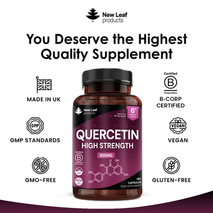 Quercetin Capsules