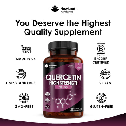 Quercetin Capsules