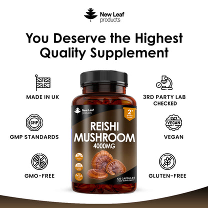 Reishi Mushroom Capsules - Potent 4000mg Mushroom Supplements -  100% Fruiting Body 120 Vegan Capsules