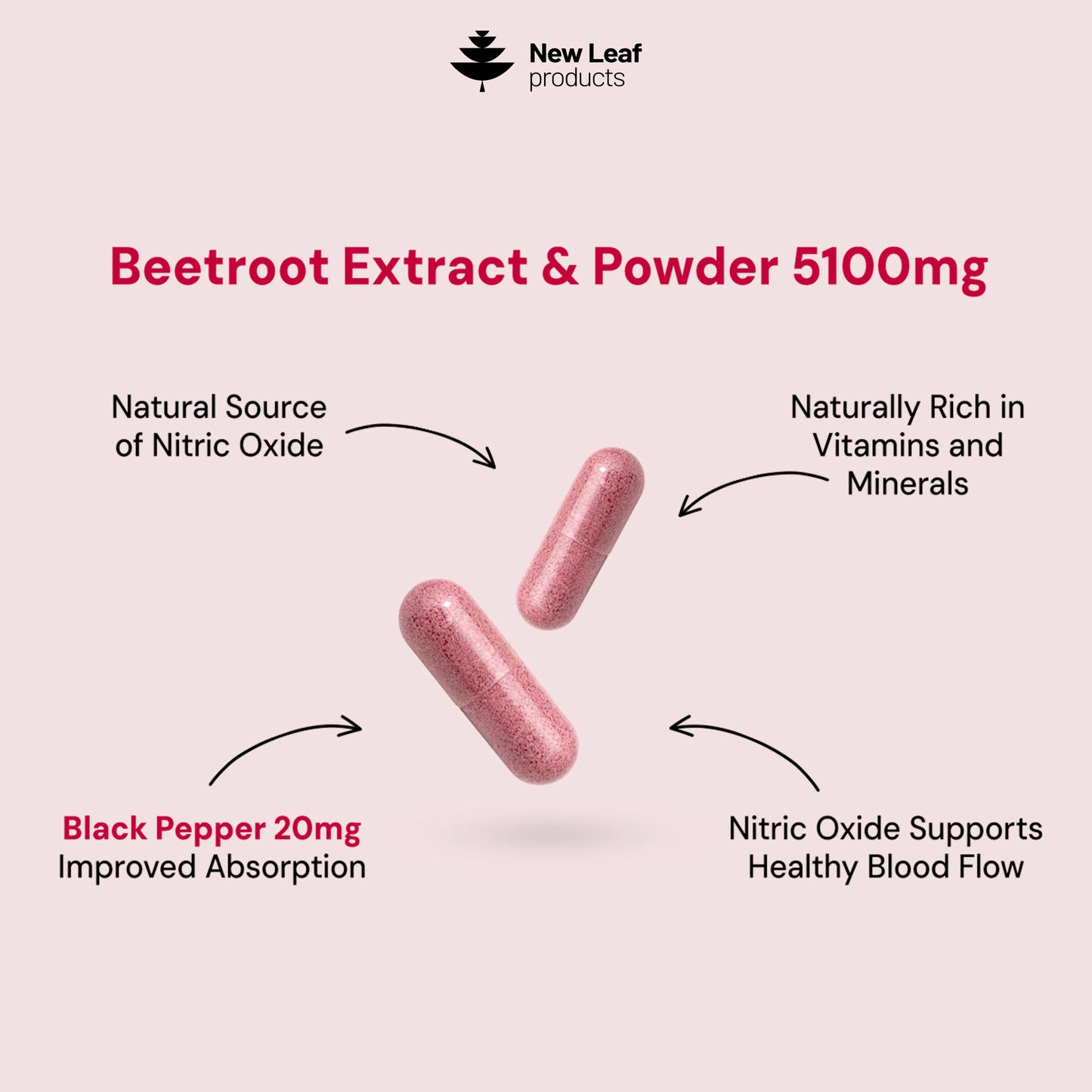 Beetroot Capsules With Black Pepper