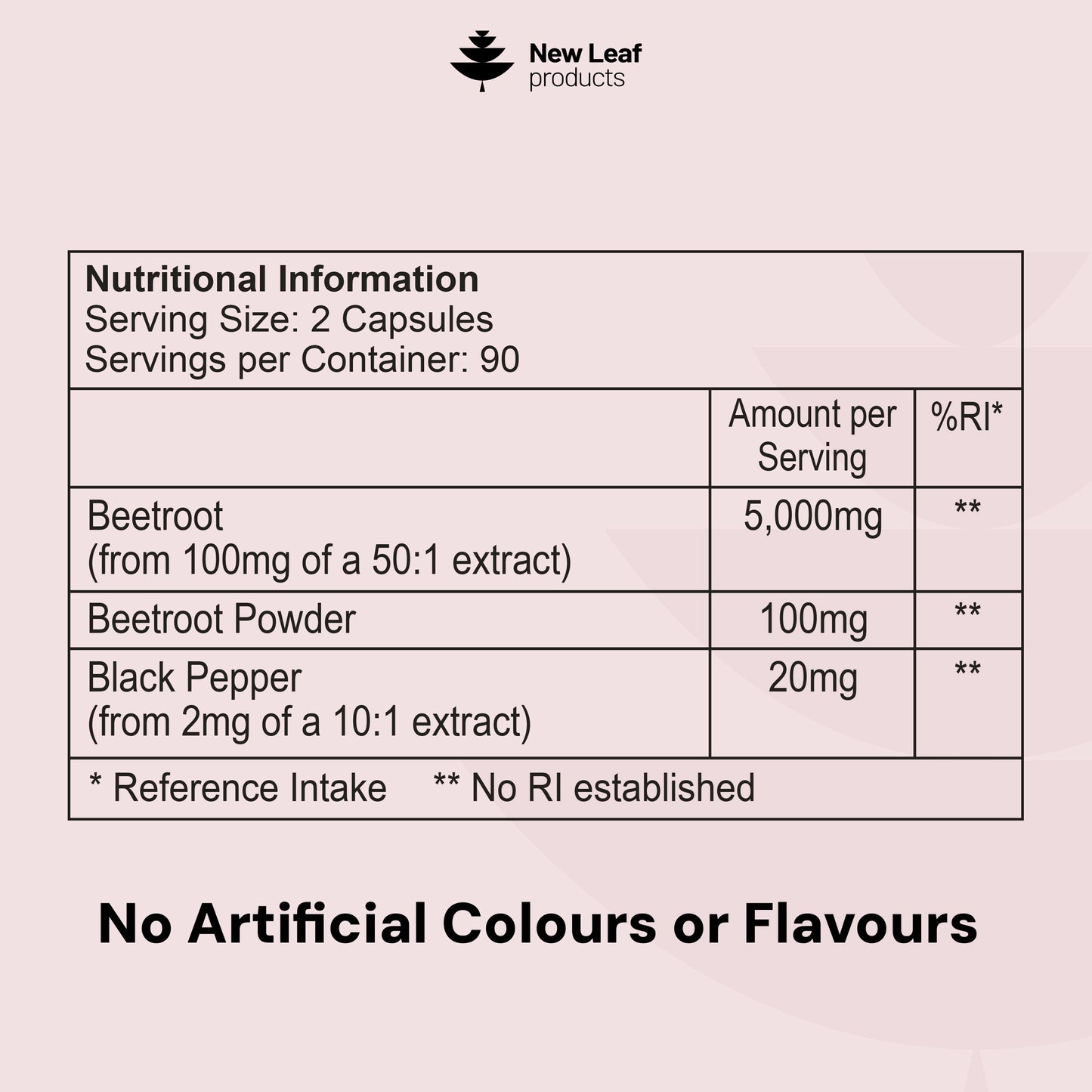 Beetroot Capsules With Black Pepper