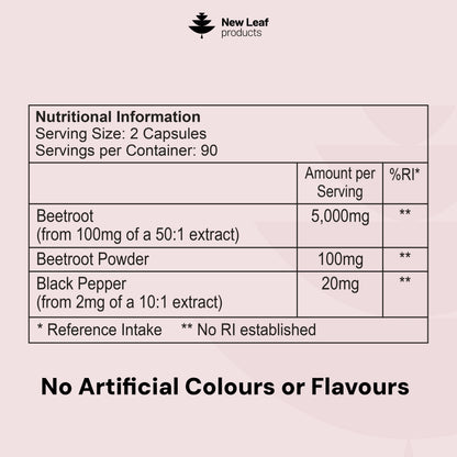 Beetroot Capsules With Black Pepper