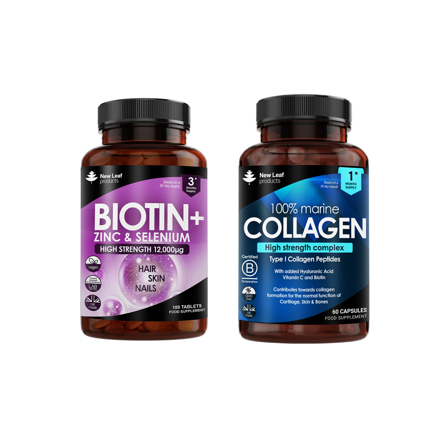 Biotin and Collagen Bundle