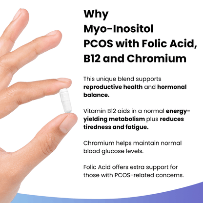 Myo-Inositol PCOS Capsules