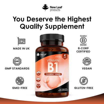 Vitamin B1 Thiamine Tablets