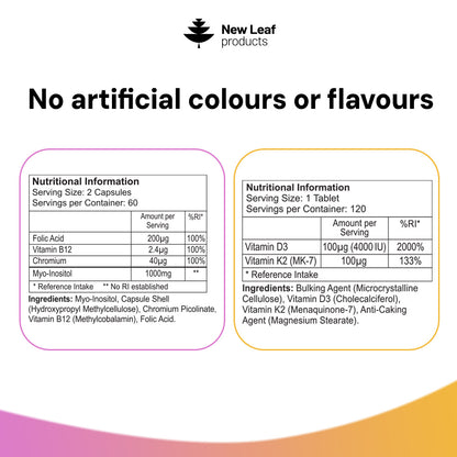 Women's Essentials bundle nutritional information