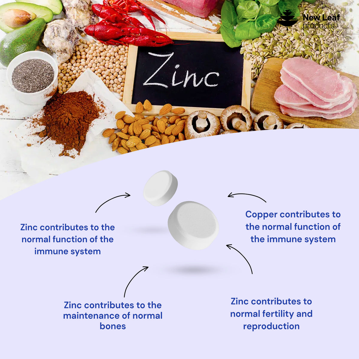 Zinc | 120 Tablets